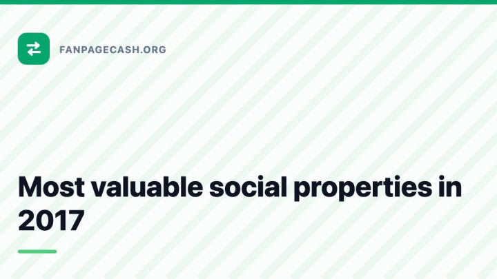 Most valuable social properties in 2017